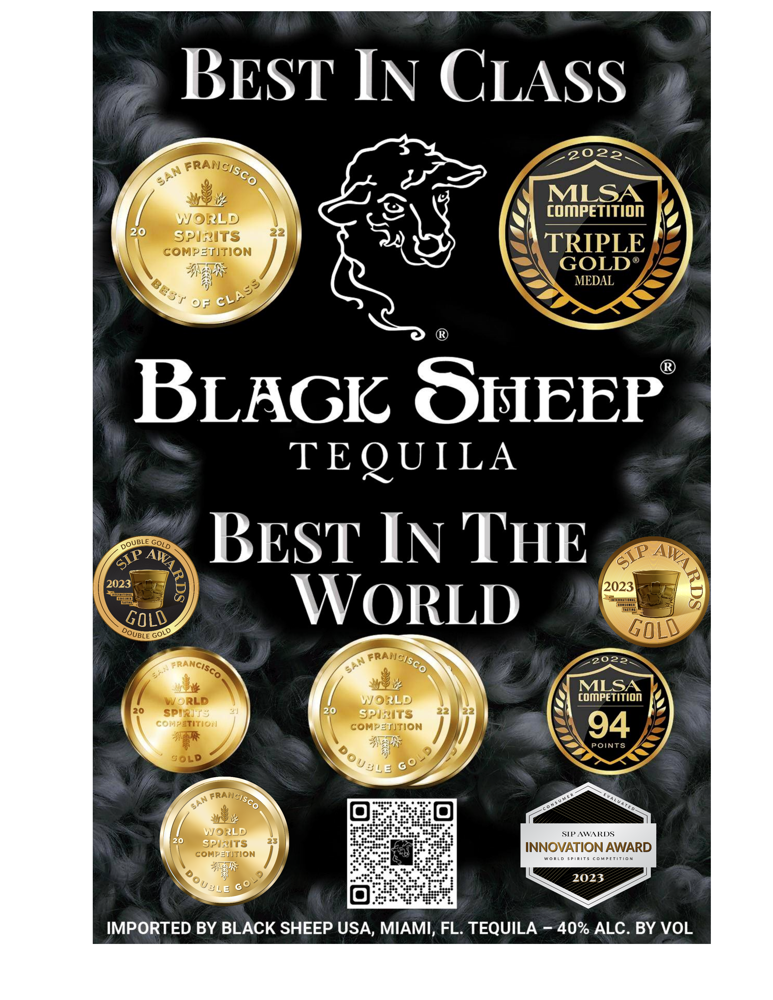 Breaking Spirits Records: Black Sheep Tequila Earns The Triple Still Award!